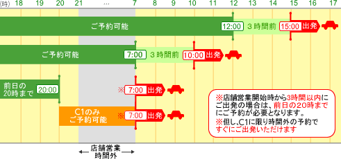 ご予約可能な時間帯 トヨタレンタリース岡山